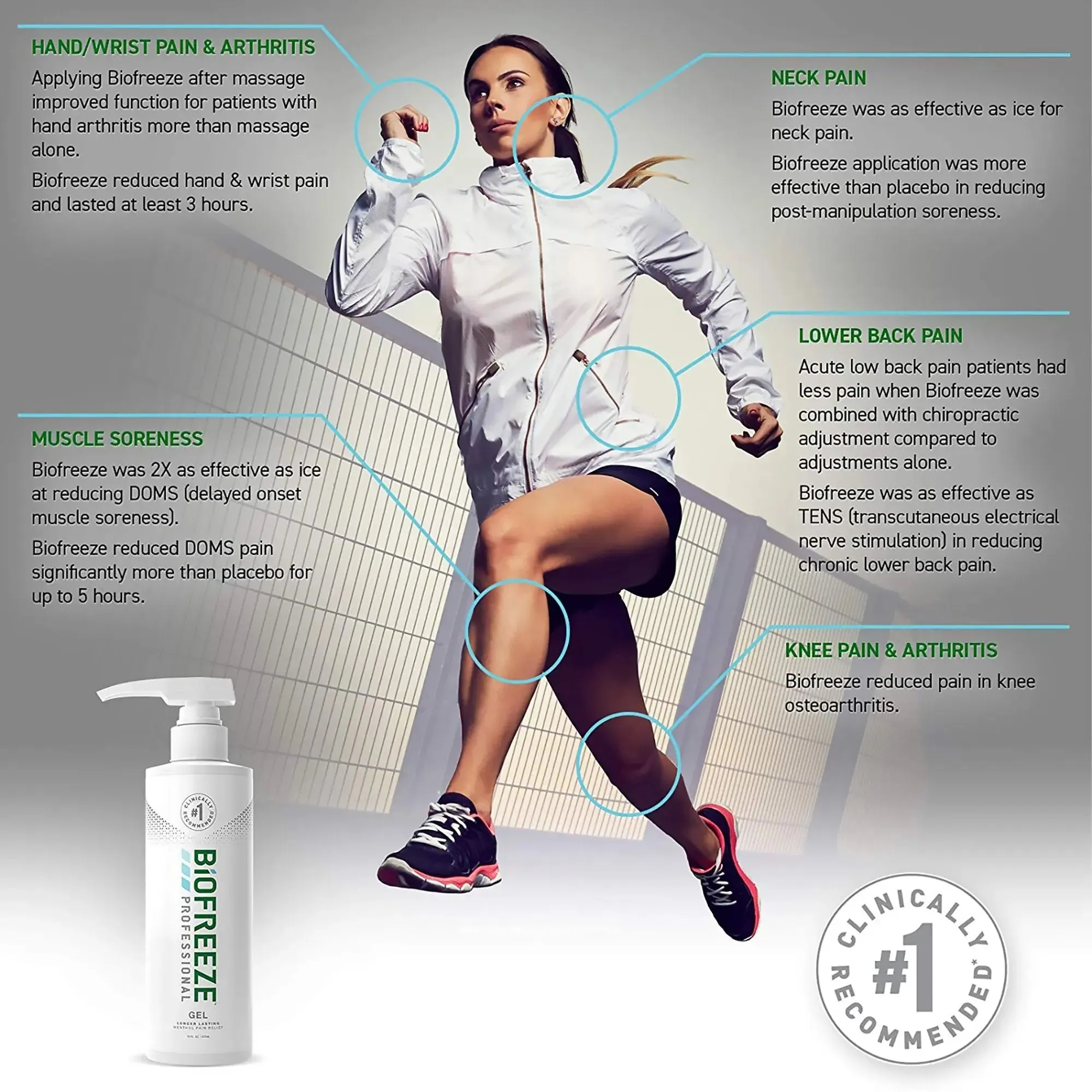 Biofreeze® Professional Pain Relieving Gel, 16 oz.