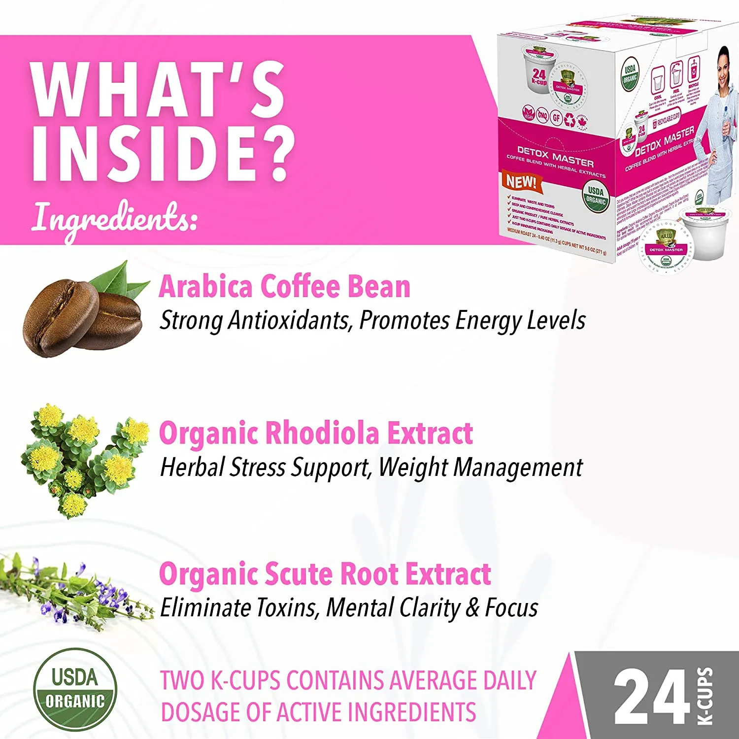 Detox  Coffee Pods