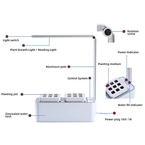 FDYD Smart Indoor Garden Hydroponic Indoor Herb Garden Kit - Multispectrum LED Desktop Growing Lamp