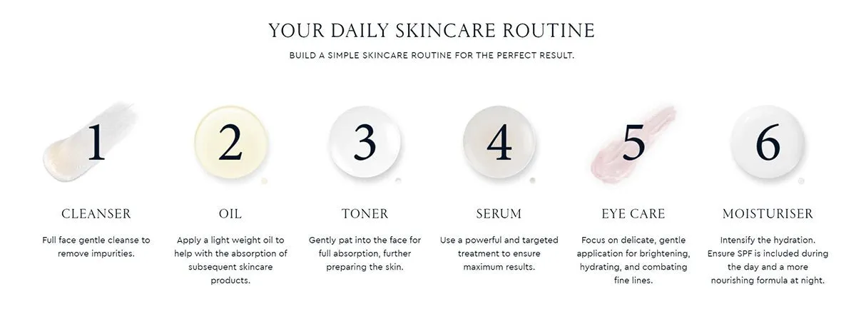 Lumen Facial Treatment Cleanser 100ml