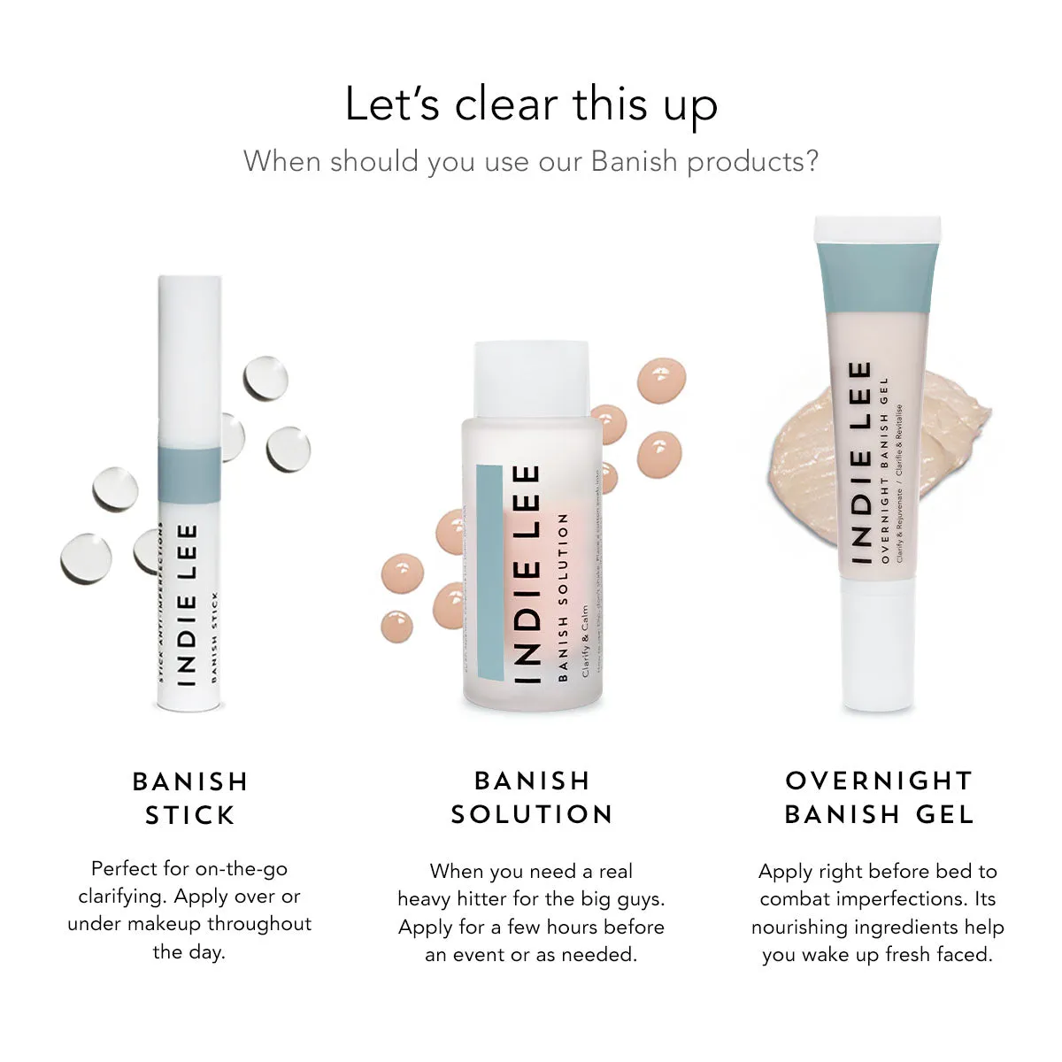 Overnight Banish Gel
