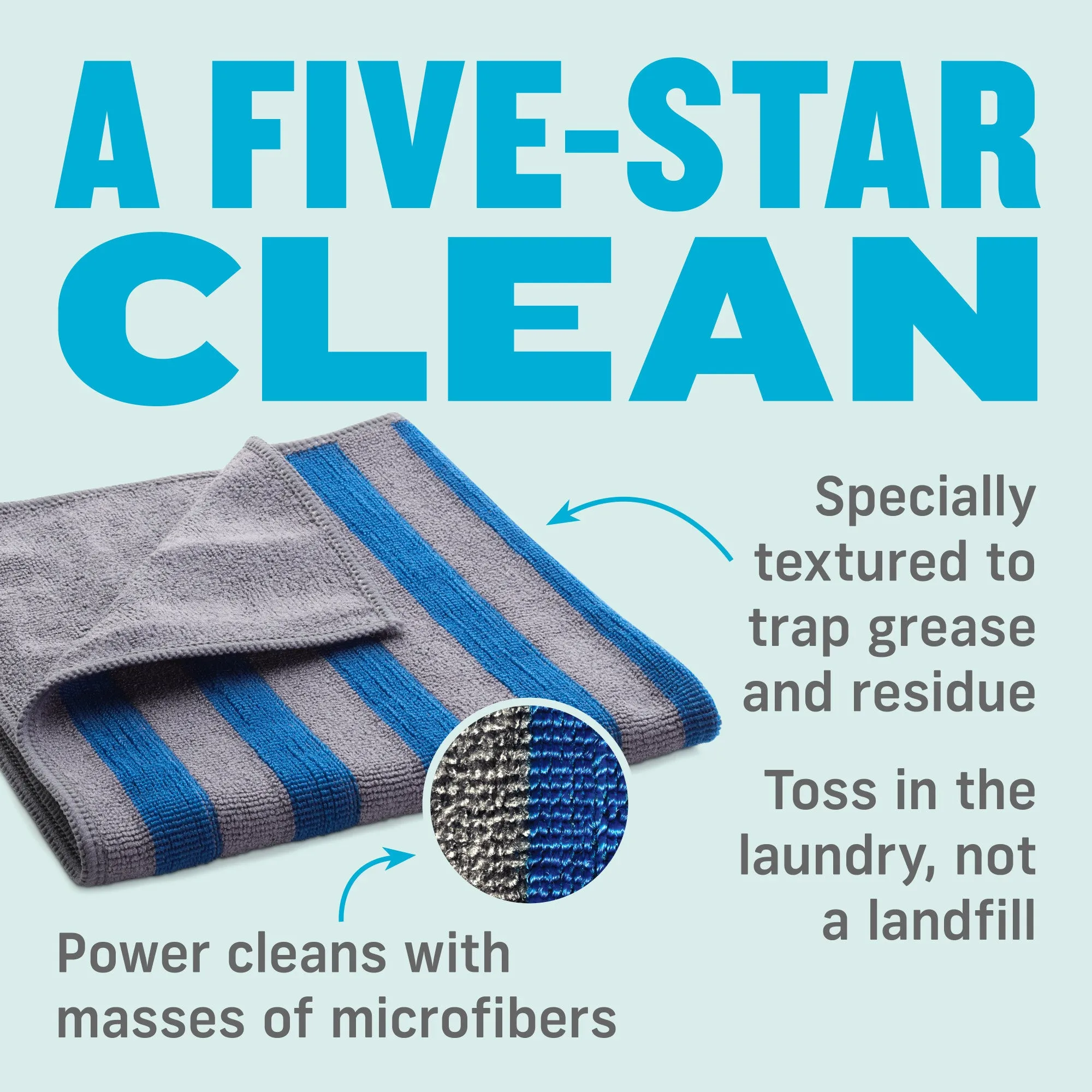 Range & Stovetop Cloth