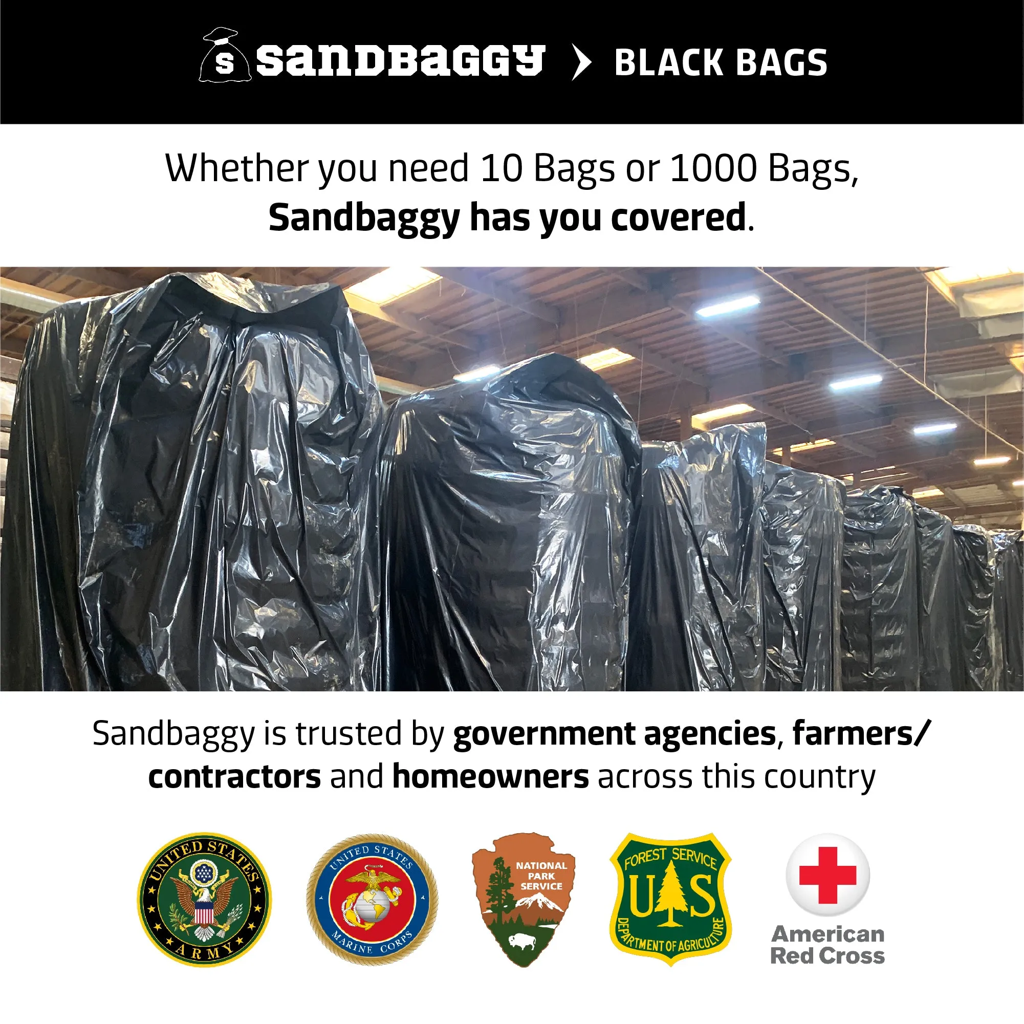 Sandbaggy Black Pallet Covers | Made in USA | Fits Large Pallets Up to 55" x 55" x 75" | Built w/ UV | 1.5 Mil or 3 Mil Thick