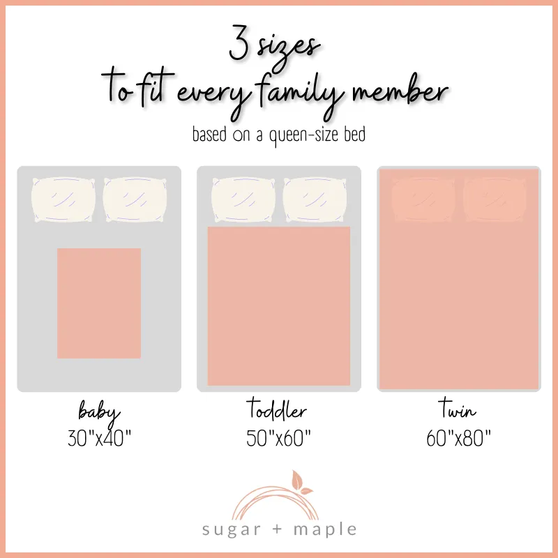 Sugar   Maple Plush Minky Fleece Personalized Blanket | Elephant